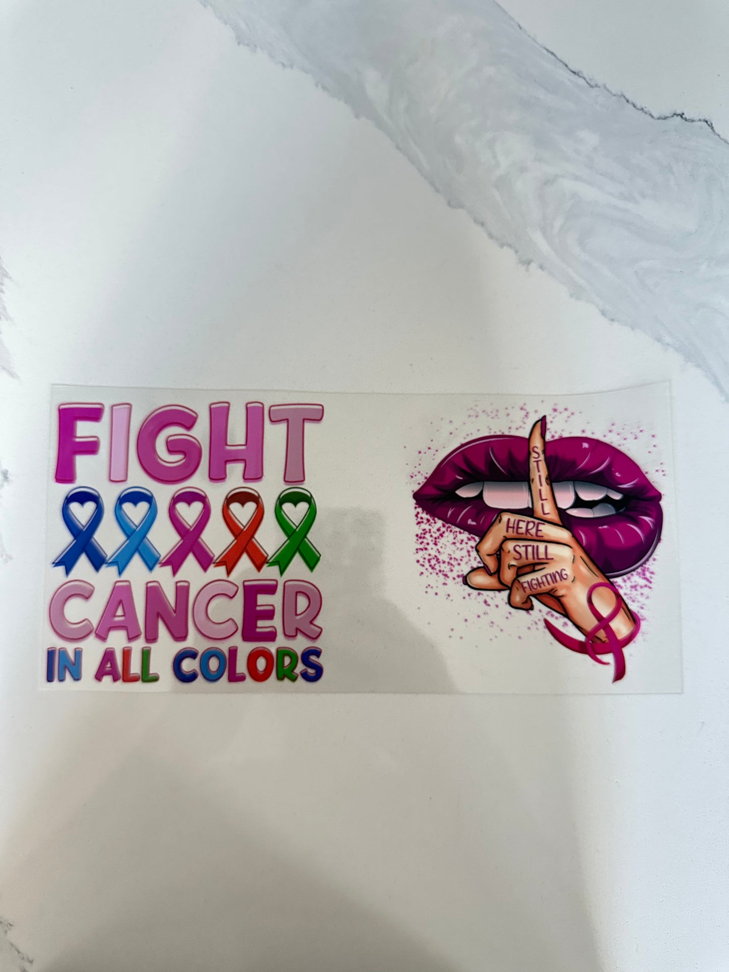 Awareness